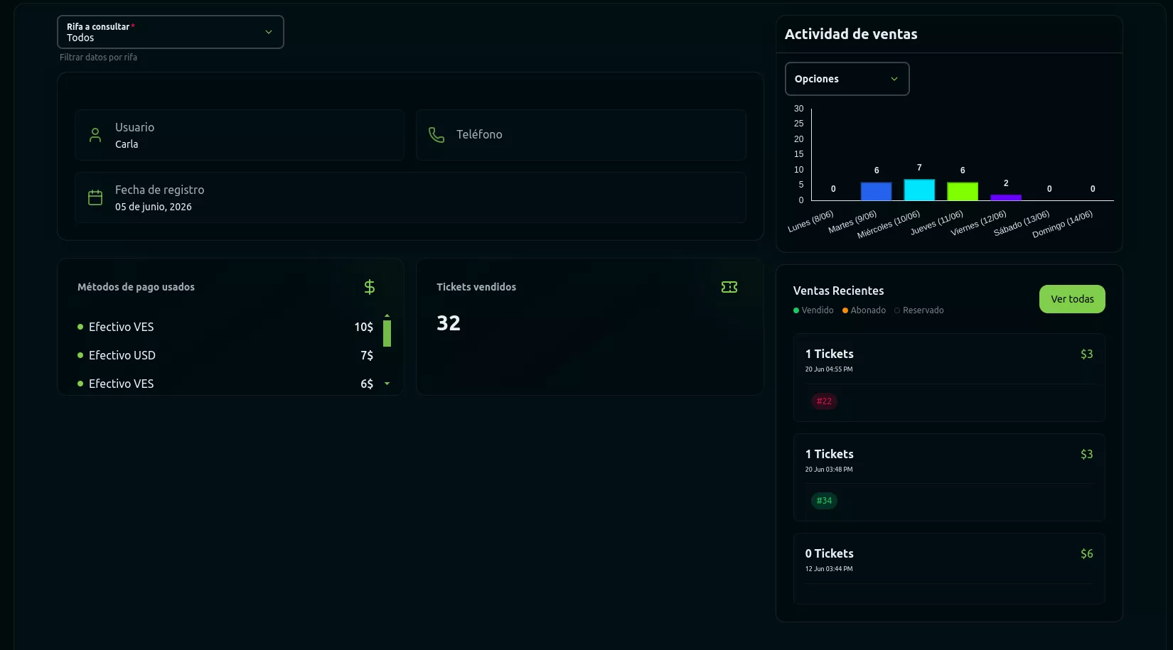 Captura de pantalla de Gestión de Vendedores en RoletApp