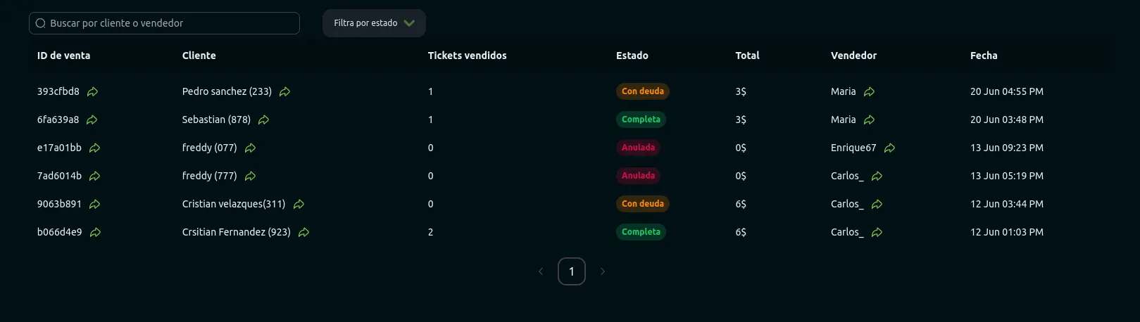 Captura de pantalla de Control de Ventas y Deudores en RoletApp